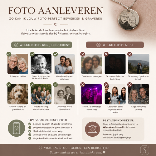 Sacred Photo Charm – Gold
