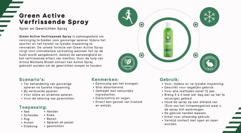 ROSS D'ELEN GREEN | Active and refreshing spray